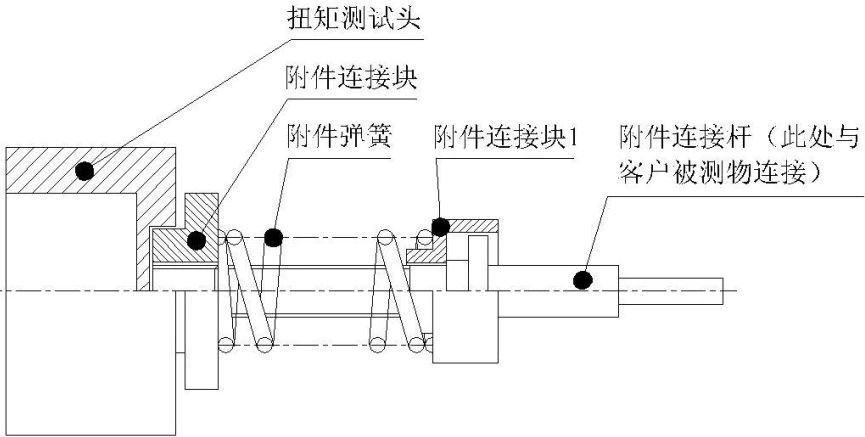 EGN数字式高速扭矩测试仪
