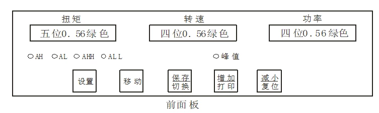 EDN电涡流动态扭矩测试仪