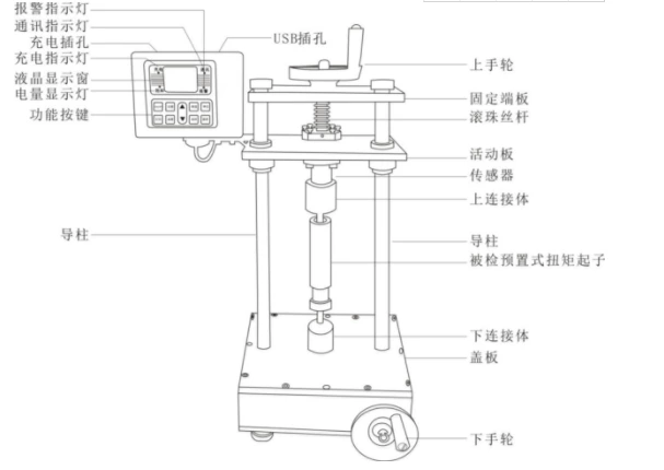 ENJ扭矩扳手检定仪