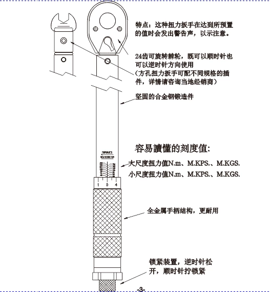 EG预置式扭矩扳手小