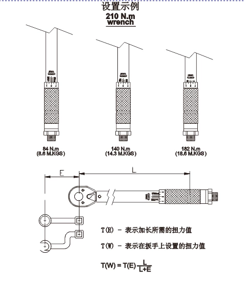 EG预置式扭矩扳手小