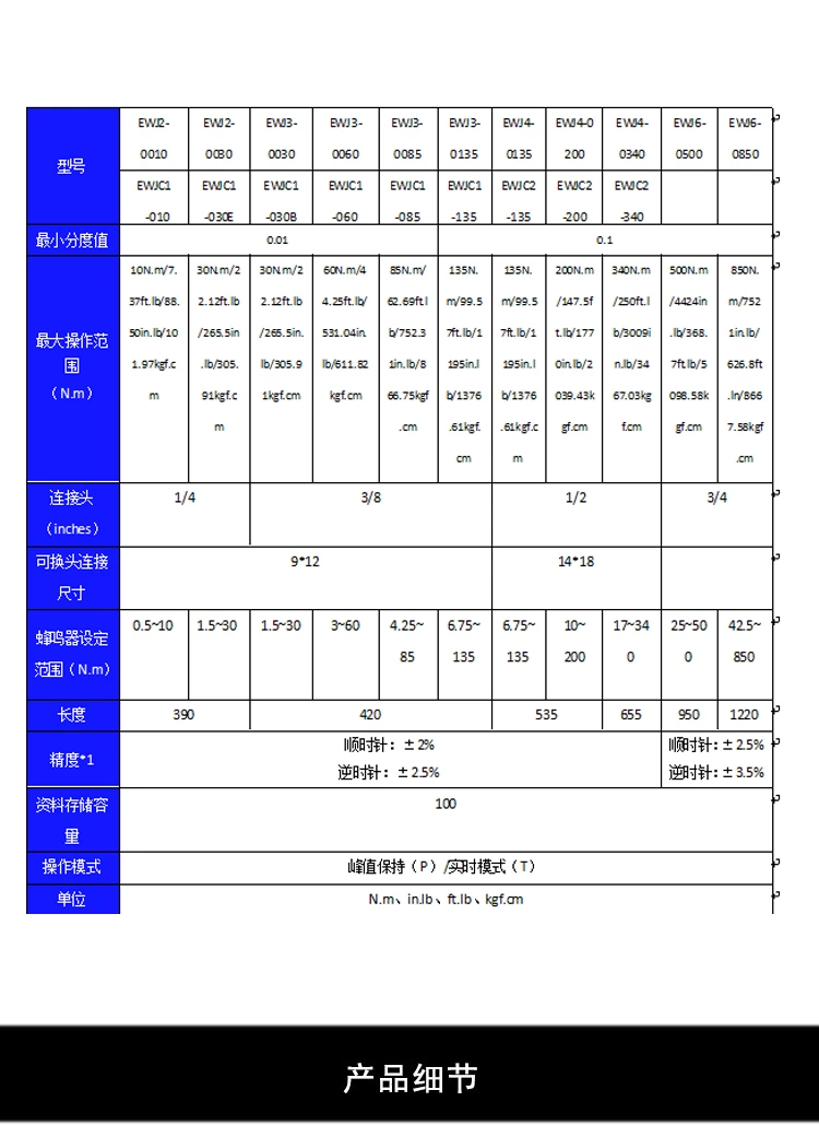 EWJ经济型数显扭矩扳手