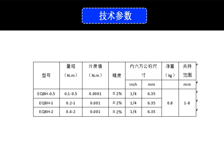 EQBH高端数字扭矩表