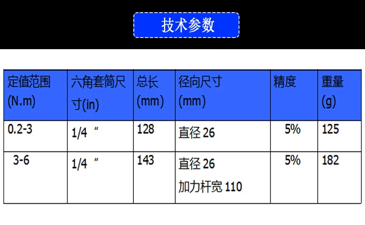 DSQ定值扭力起子