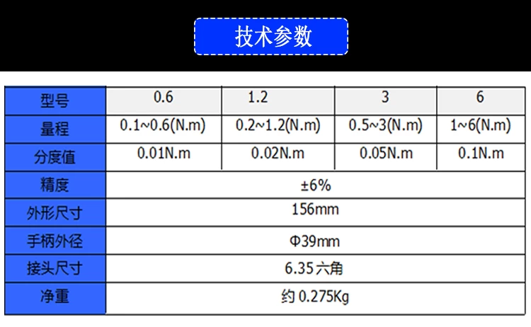 ZSQ经济型预置式扭力起子