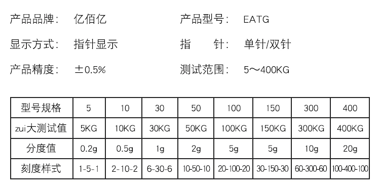 EATG张力计