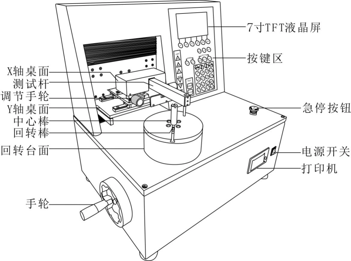 ENSM全自动扭簧试验机