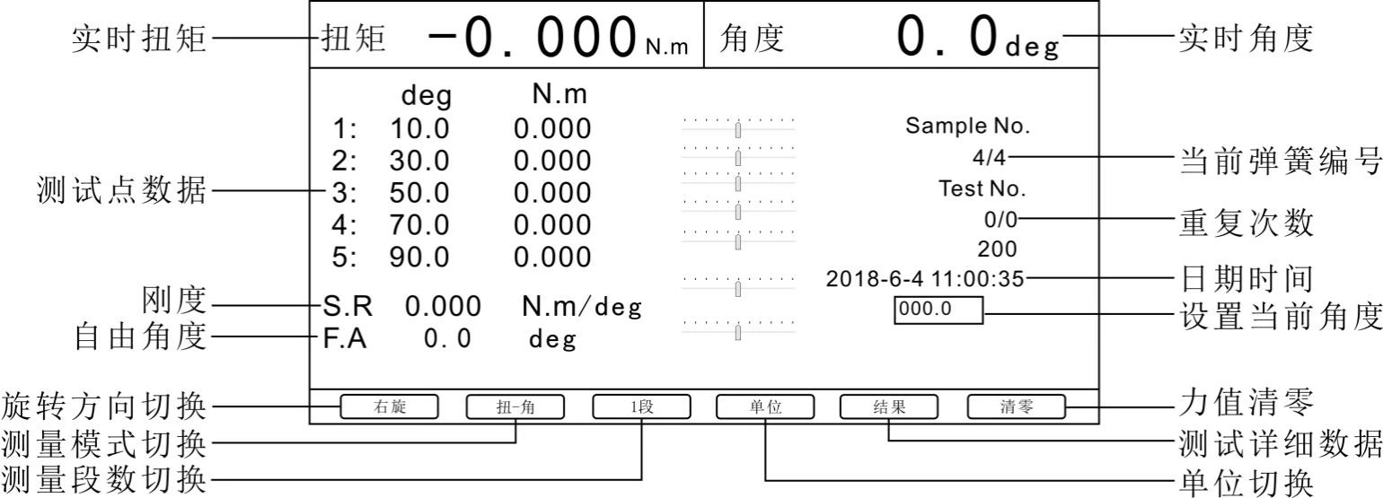 ENSM全自动扭簧试验机