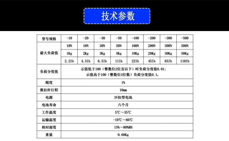 EDF数字式推拉力计