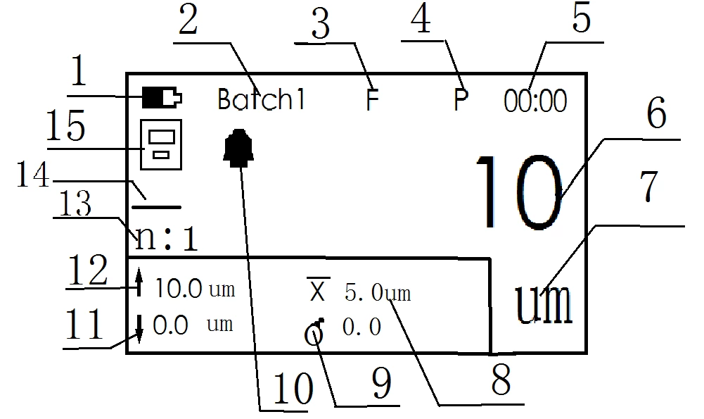 CT150涂层测厚仪