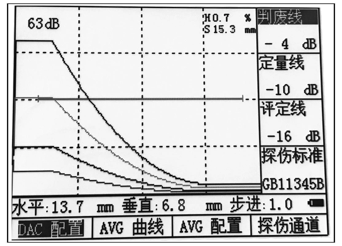 EUT800数字超声波探伤仪