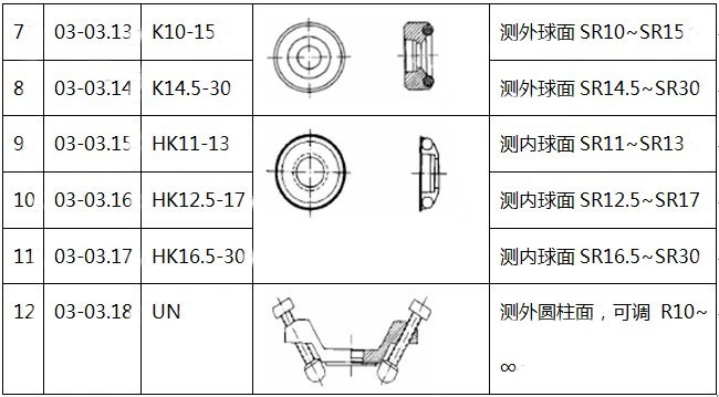 LH150涂层测厚仪
