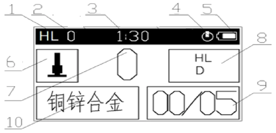 LH150涂层测厚仪