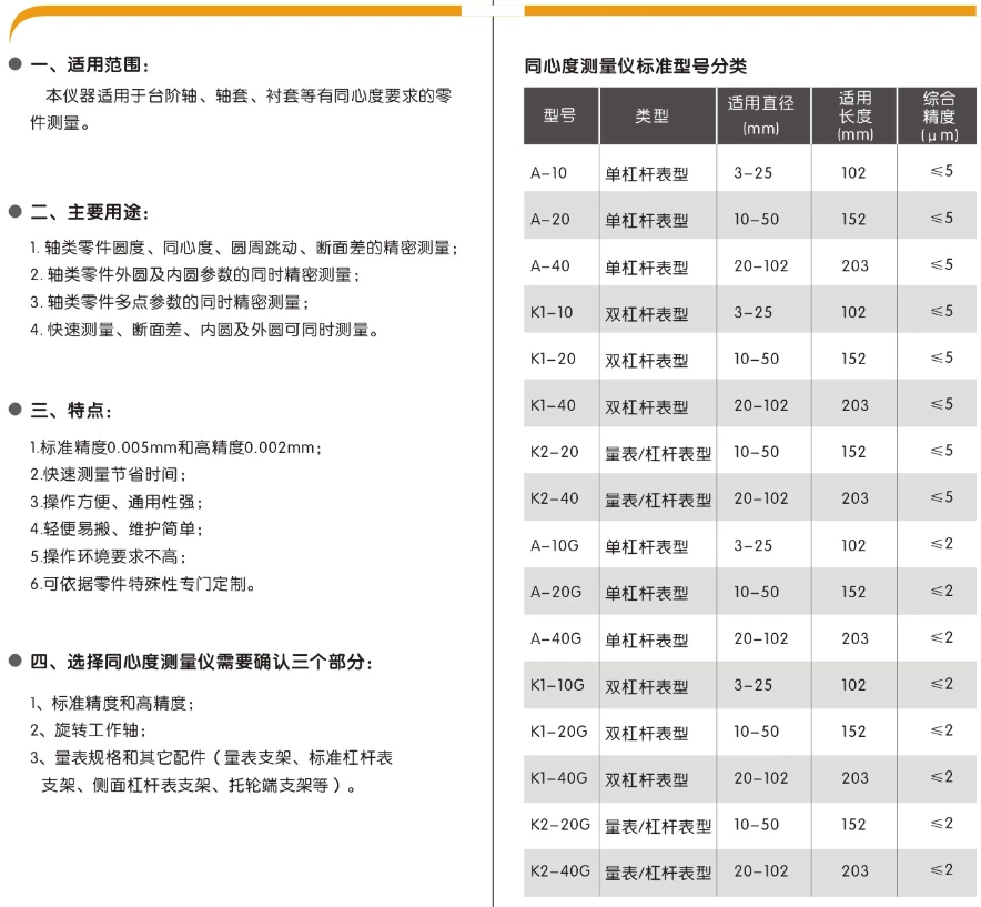 同心度测量仪