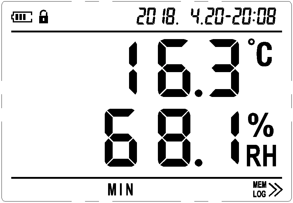 EDW-1000温湿度记录仪