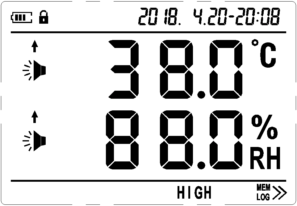 EDW-1000温湿度记录仪