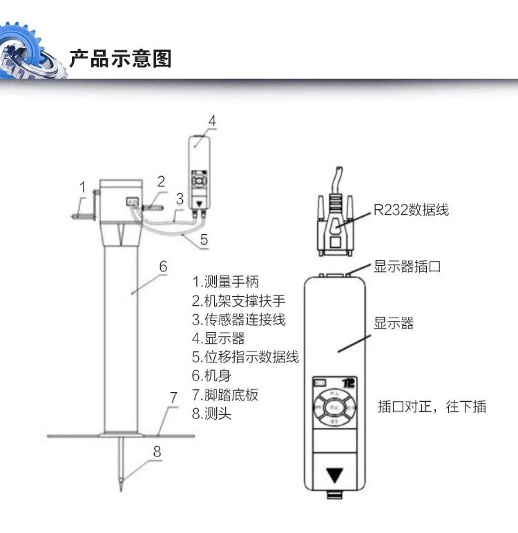 EJSD土壤紧实度仪