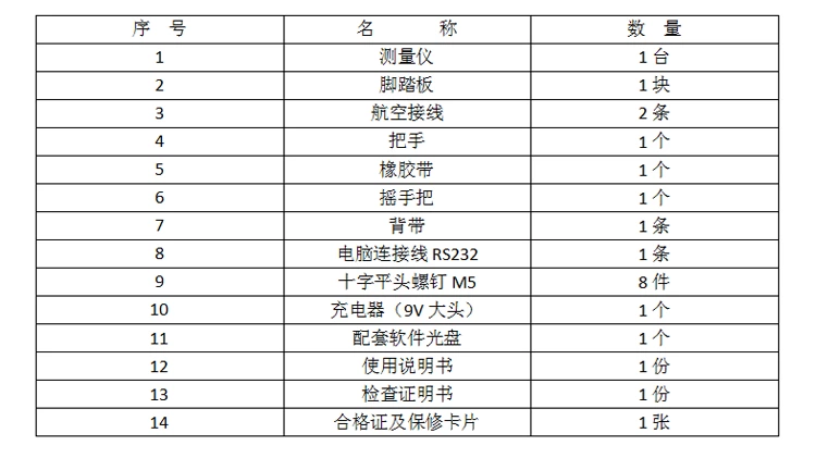 EJSD土壤紧实度仪