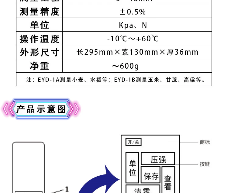 EYD-1AB植物倒伏计