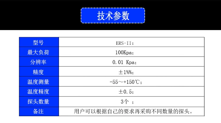 ERS-II土壤水势温度测量仪