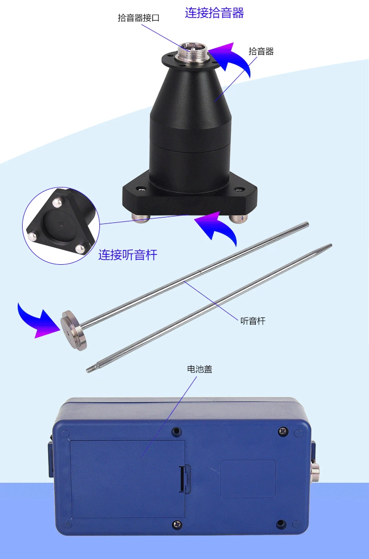 EMLS-3000漏水探测仪