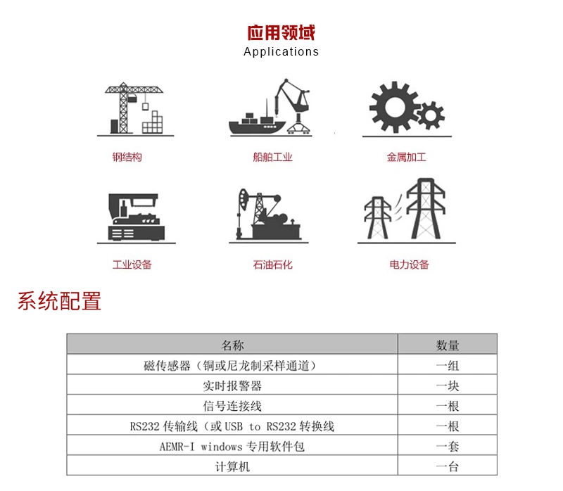 AEMR-I钢丝绳电脑探伤仪