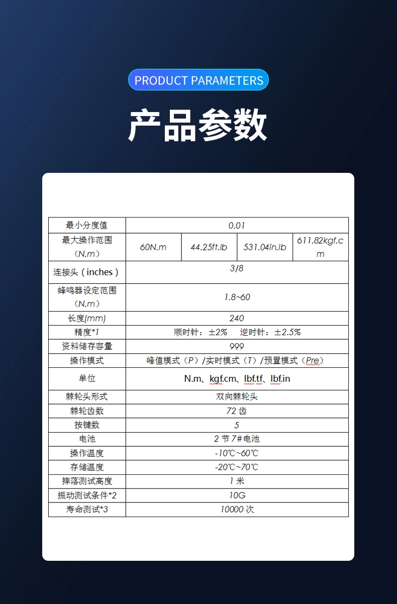 EWM迷你扳手火花塞套装