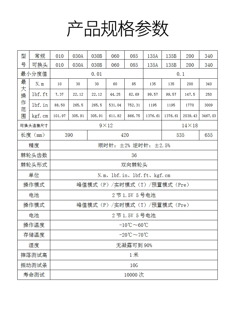 EWJC-B可换头大屏数显扭矩扳手