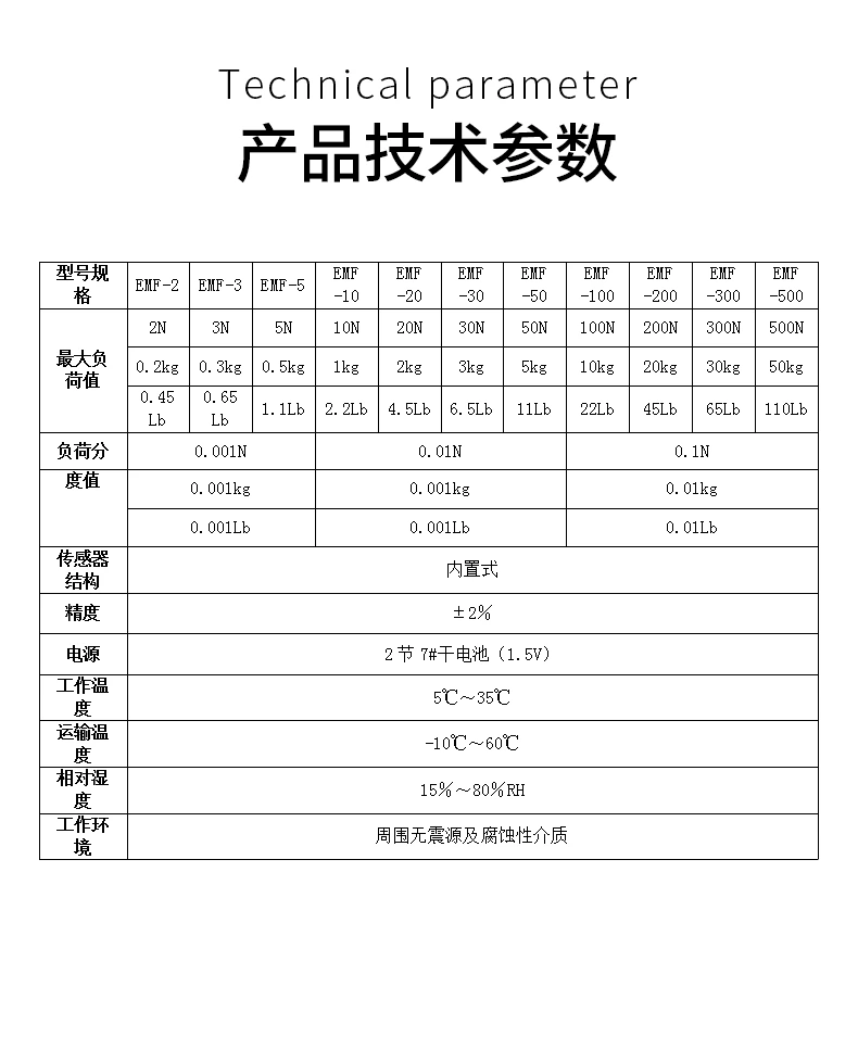 EMF数显式推拉力计