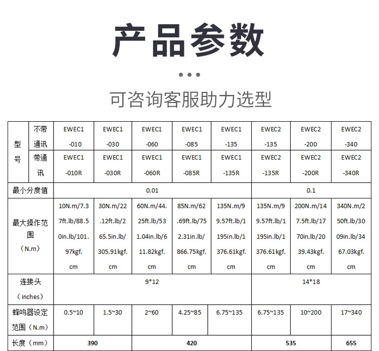 EWAC可换头带角度数显扭矩扳手