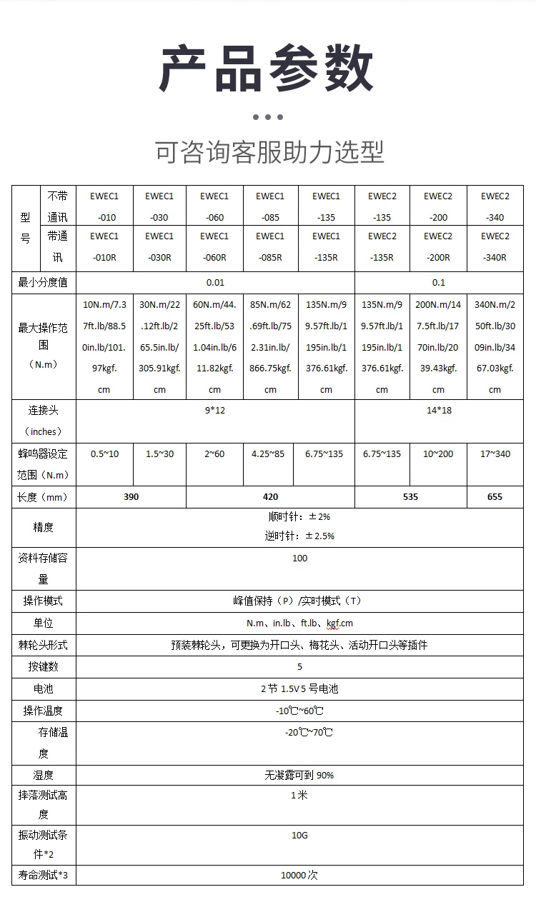 EWGC可换头数显扭矩扳手