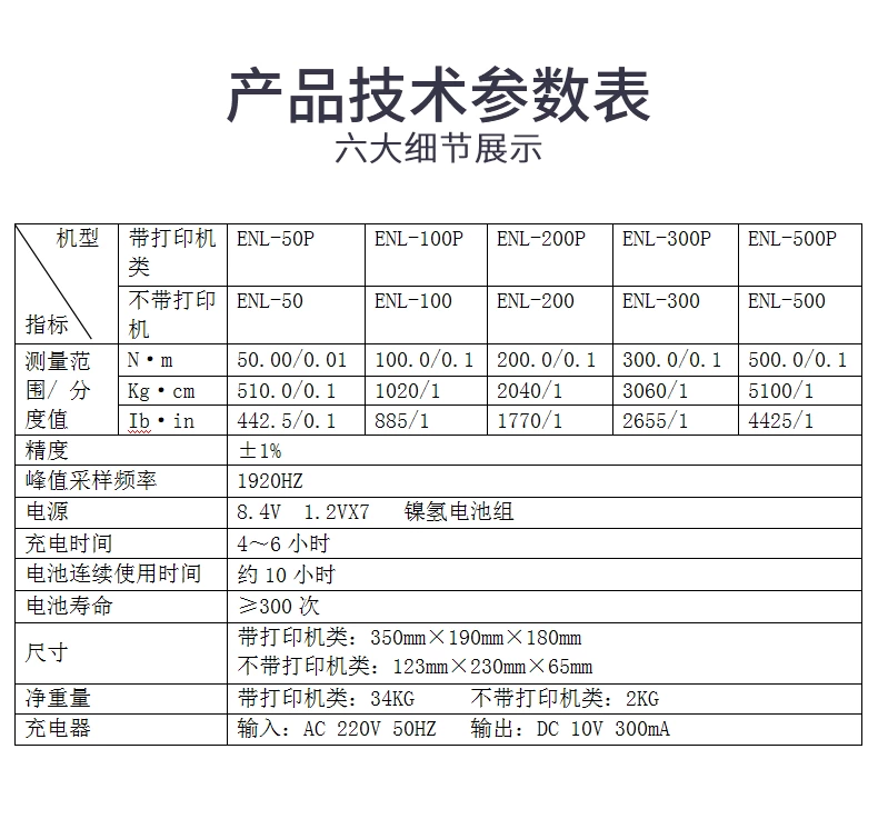 ENL数显扭矩测试仪