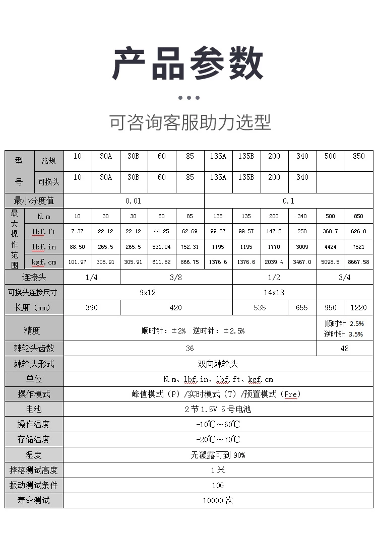 EWJCW可换头无线数显扭矩扳手
