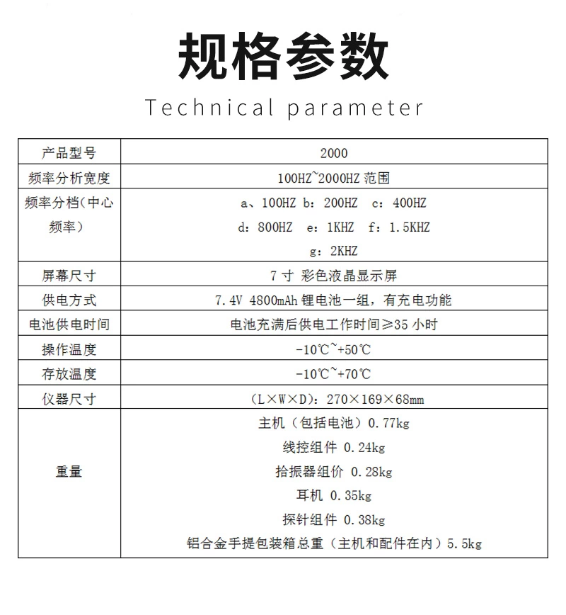 EMLS-C彩屏漏水检测仪