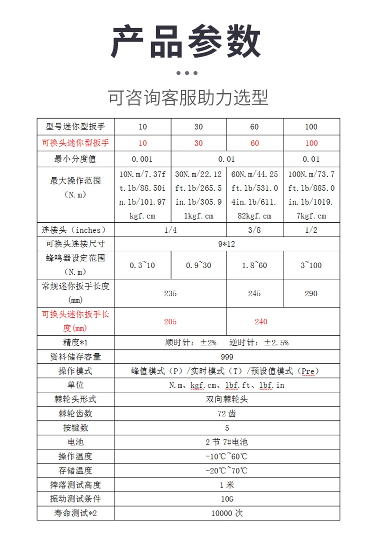 EWMC迷你可换头数显扭矩扳手