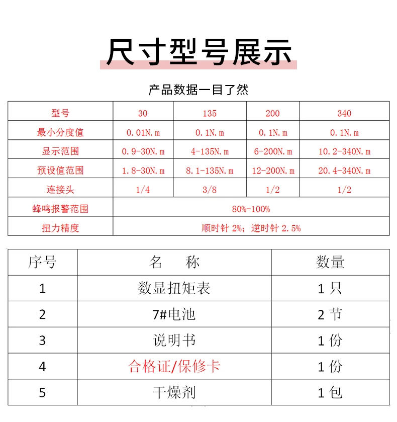 ENCG数显扭矩表
