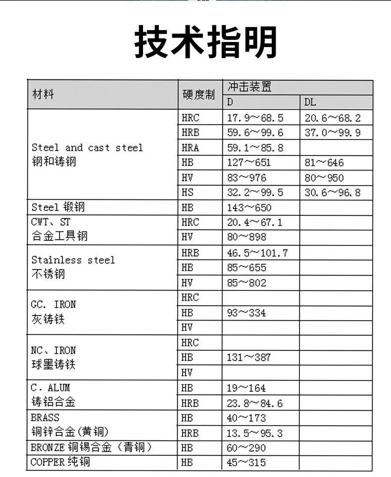 LS-200里氏硬度计